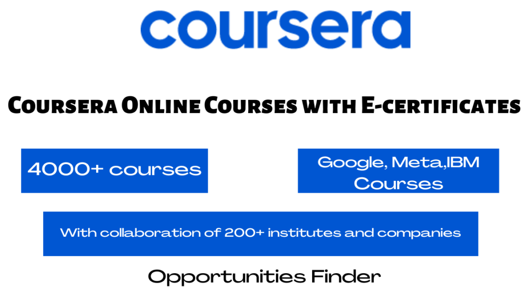 Coursera Online Courses with E-certificates
