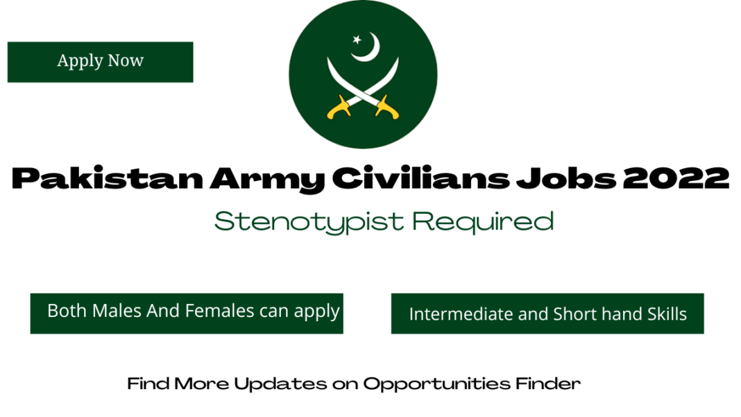 Pakistan Army Civilians Jobs 2022
