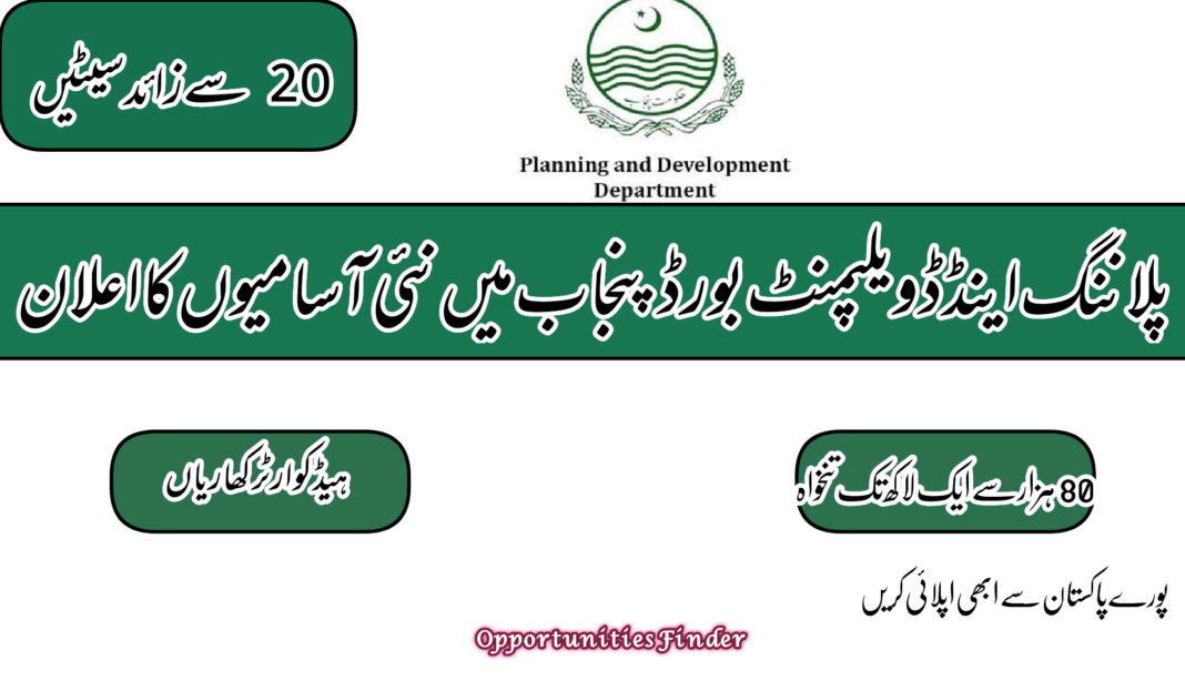 Punjab Planning and Development Board