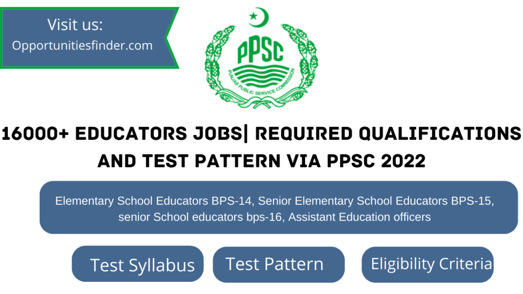 16000+ Educators Jobs required Qualifications and Test Pattern via PPSC 2022