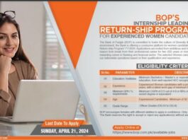 Bank of Punjab Female Returnship Program 2024