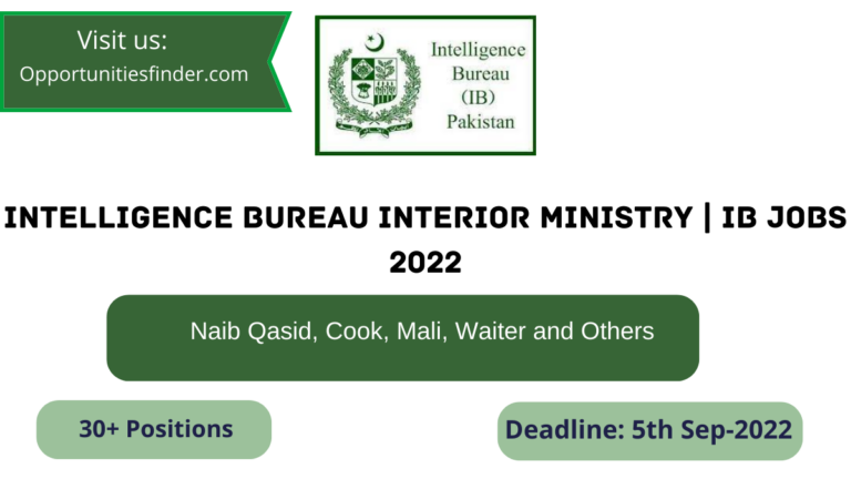 Intelligence Bureau Interior Ministry | IB Jobs 2022