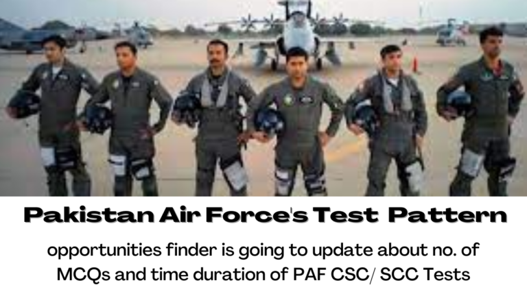 Test Patterns of Pakistan Air Force August 2022