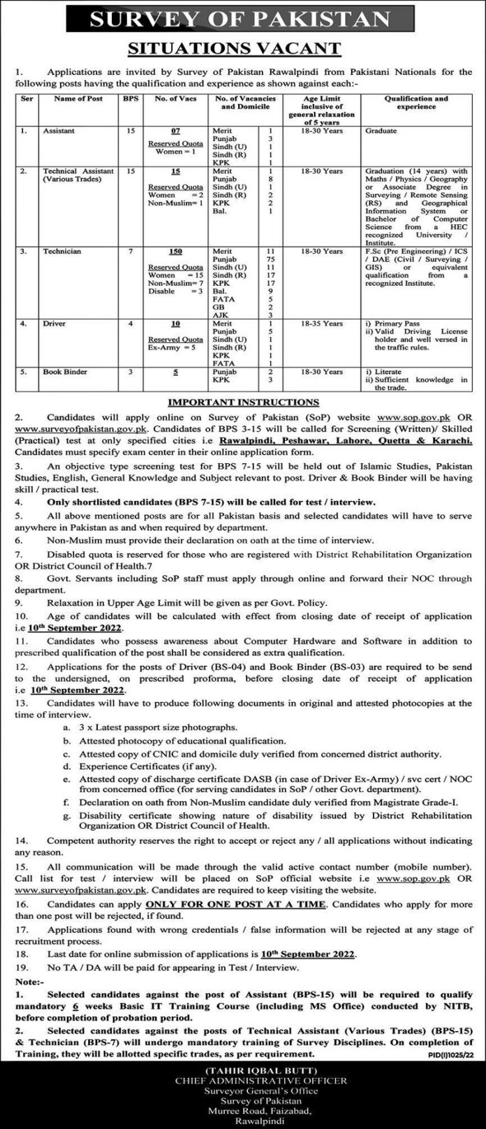 Survey of Pakistan 180+ Vacant Positions 2022 Opportunities Finder