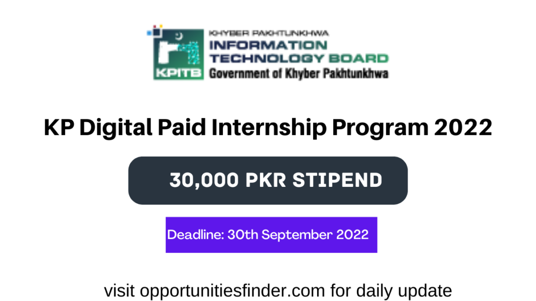 KP Digital Paid Internship Program 2022