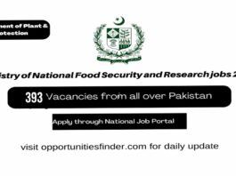 Ministry of National Food Security and Research jobs 2022 Department of Plant & Protection