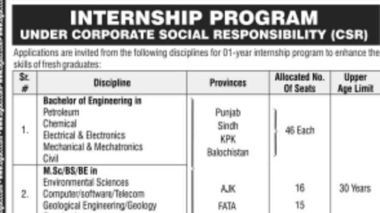 OGDCL Paid Internship Program 2023|Fresh Graduates Apply Online