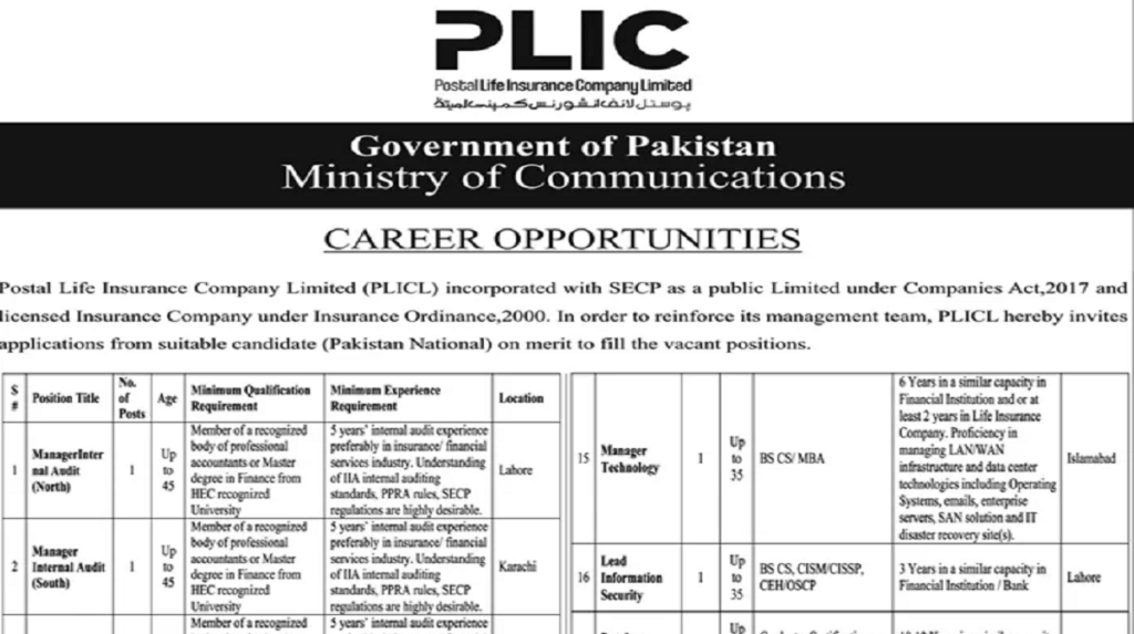 government-of-pakistan-ministry-of-communication-jobs-2023-plic