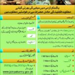 Pak-Army-Advertisement-2023