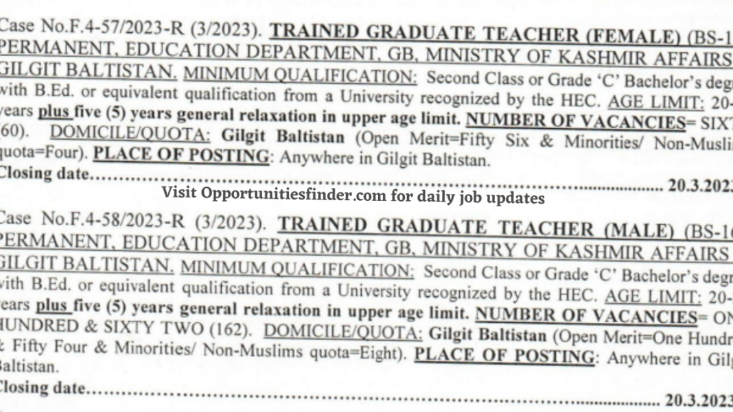 FPSC Teaching Jobs 2023