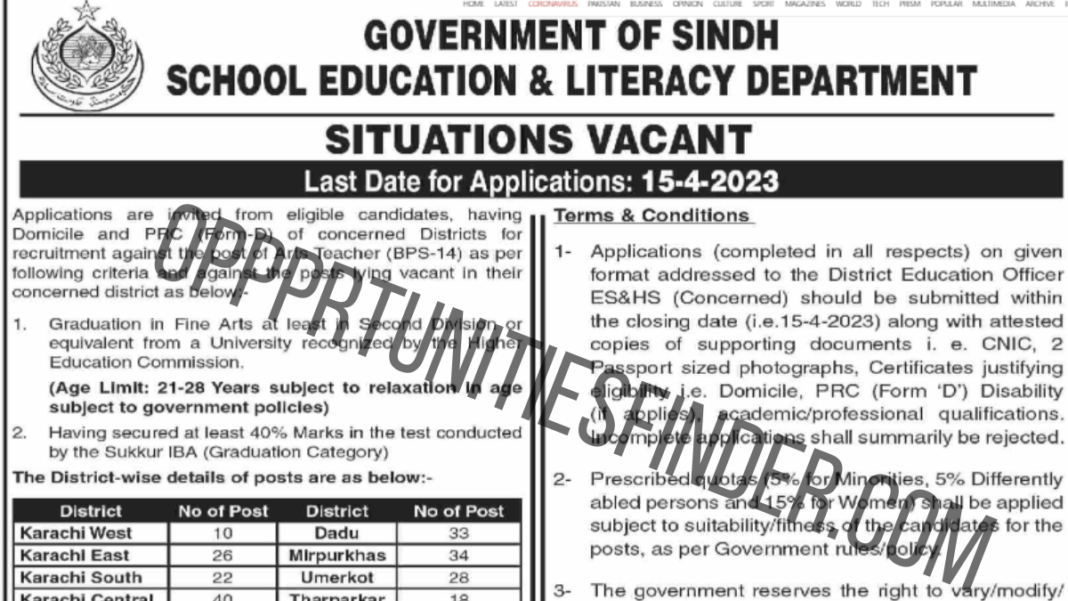 Teaching Jobs in the Government of Sindh 2023 Education and Literacy Department