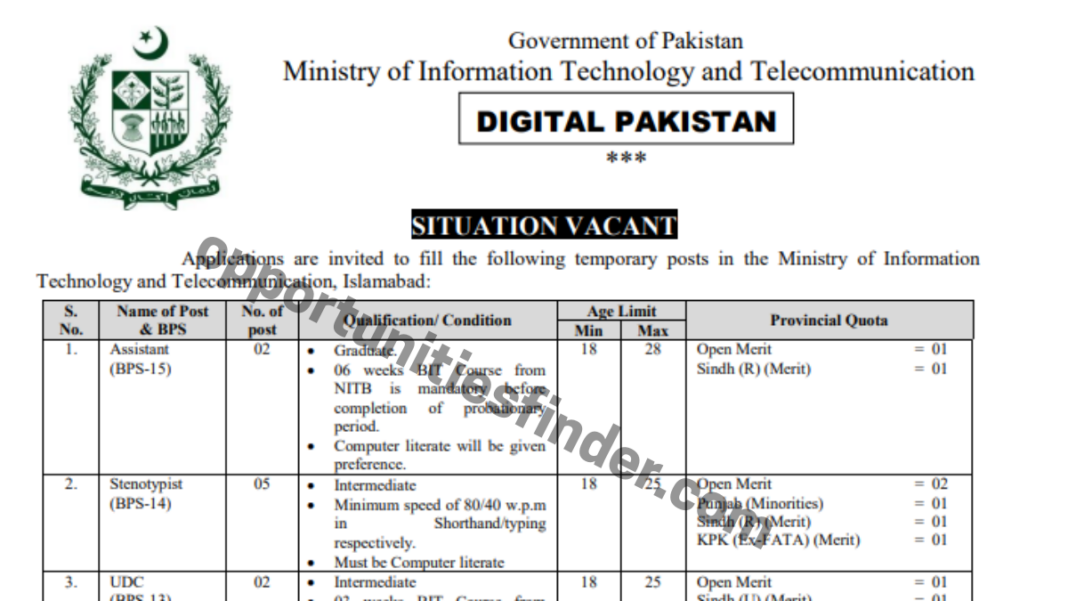 Ministry of Information Technology and Telecommunication Vacant Positions 2023