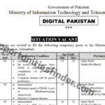 Ministry of Information Technology and Telecommunication Vacant Positions 2023