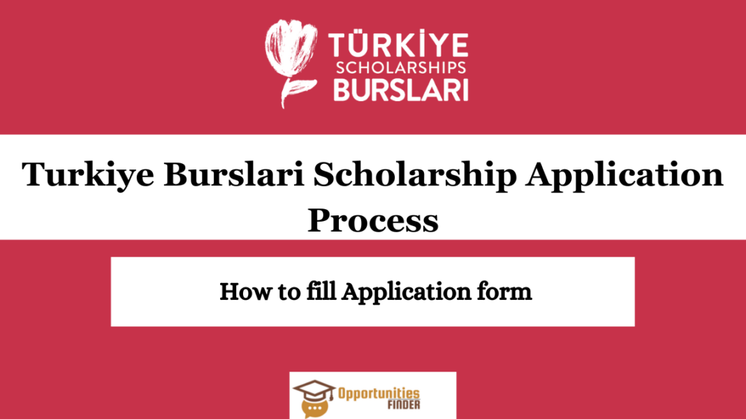 Turkiye-Burslari-Scholarship-Application-Process