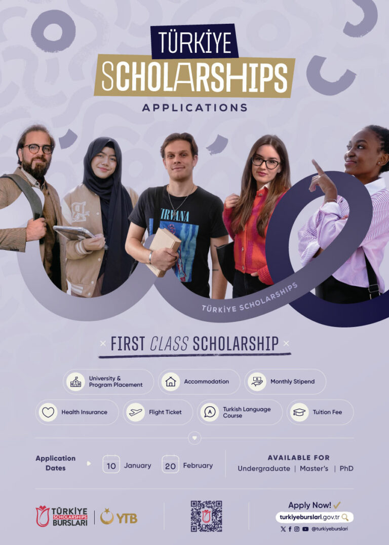 Turkiye Burslari Scholarship Program 20242025 Opportunities Finder