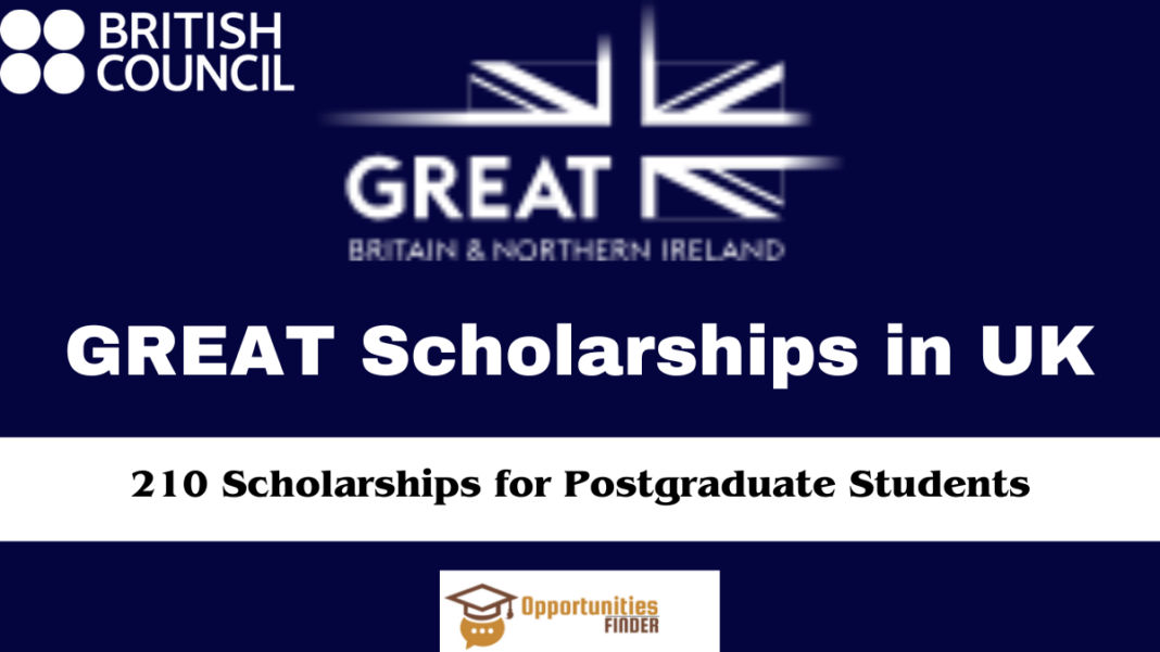 British Council GREAT Scholarships in UK